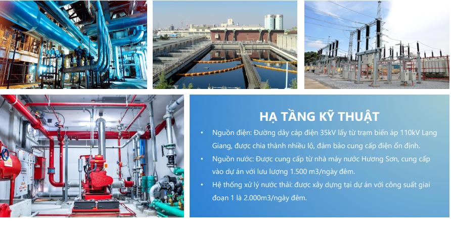 hạ tầng kỹ thuật kcn Tân Hưng