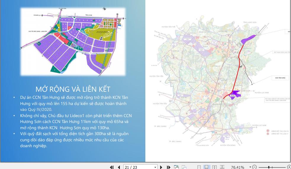 Liên kết vùng KCN Tân Hưng