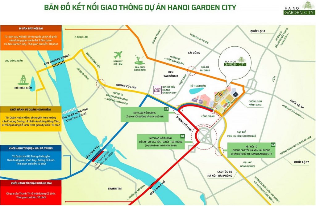 Vị trí Hà Nội Garden City Thạch Bàn – Long Biên