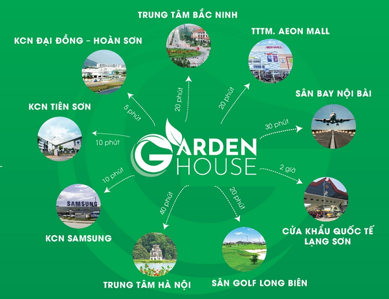 DTA Garden House VSIP Từ Sơn