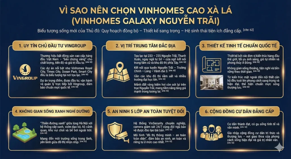 6 yếu tố quyết định lựa chọn Vinhomes Galaxy Cao Xà Lá